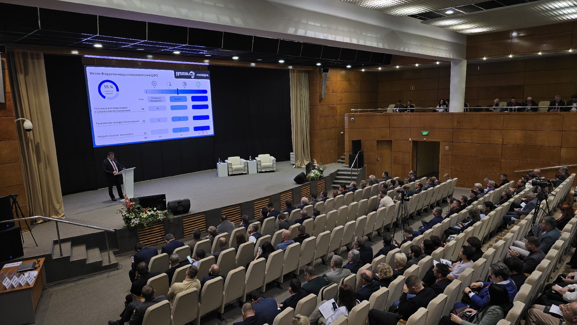 Коломна, форум , форум недропользователей цфо,