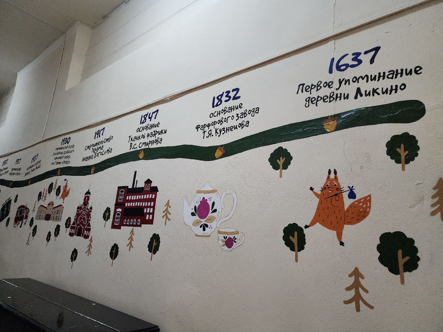 экскурсии по историческим местам, ликино-дулево, орехово-зуевский округ, народные промыслы,