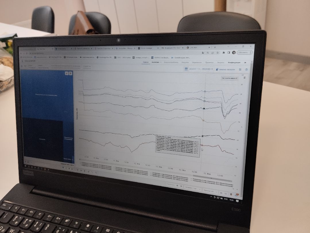 Школа, искусственный интеллект,