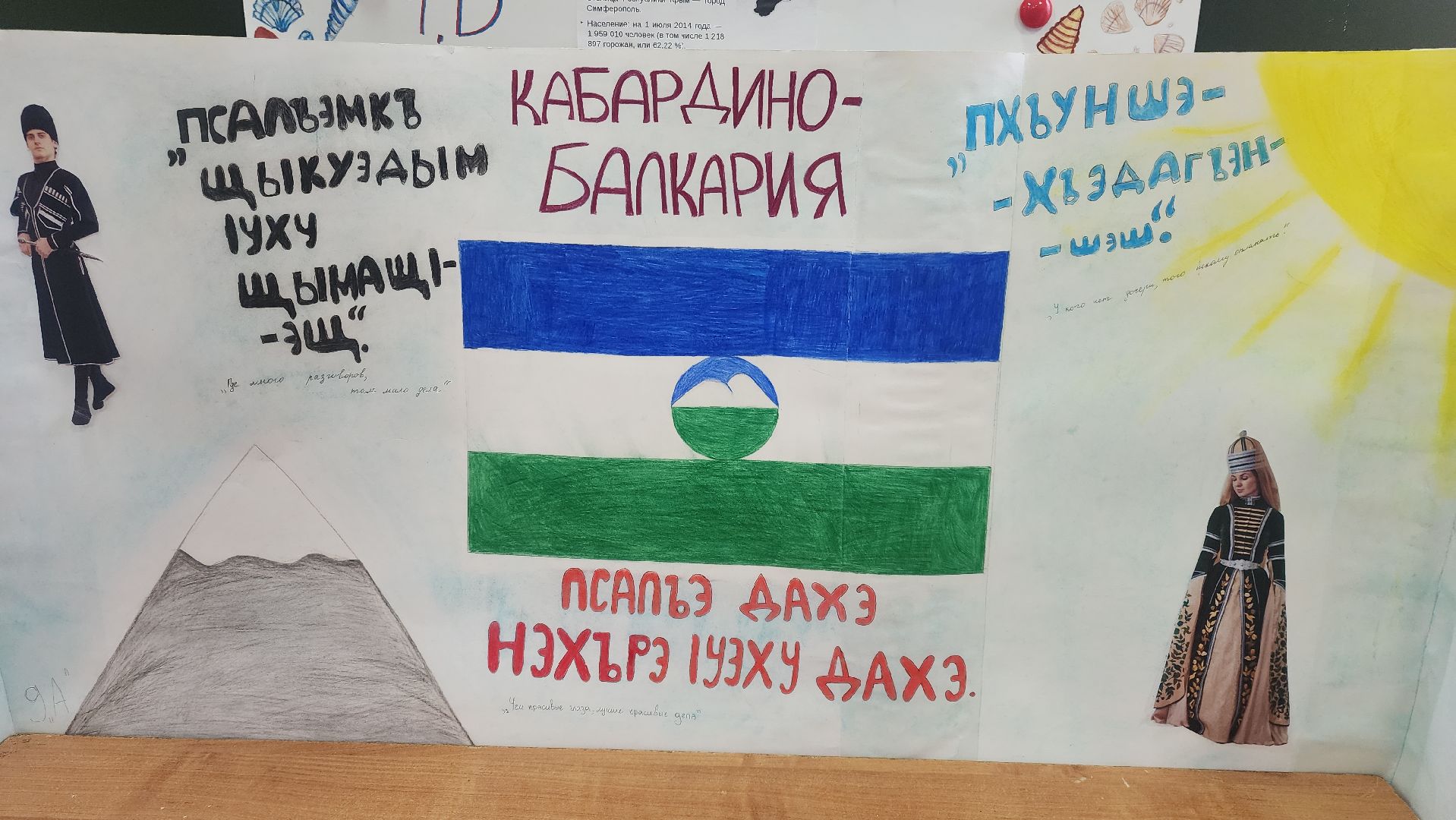 Образование , Обшество , Культура ,