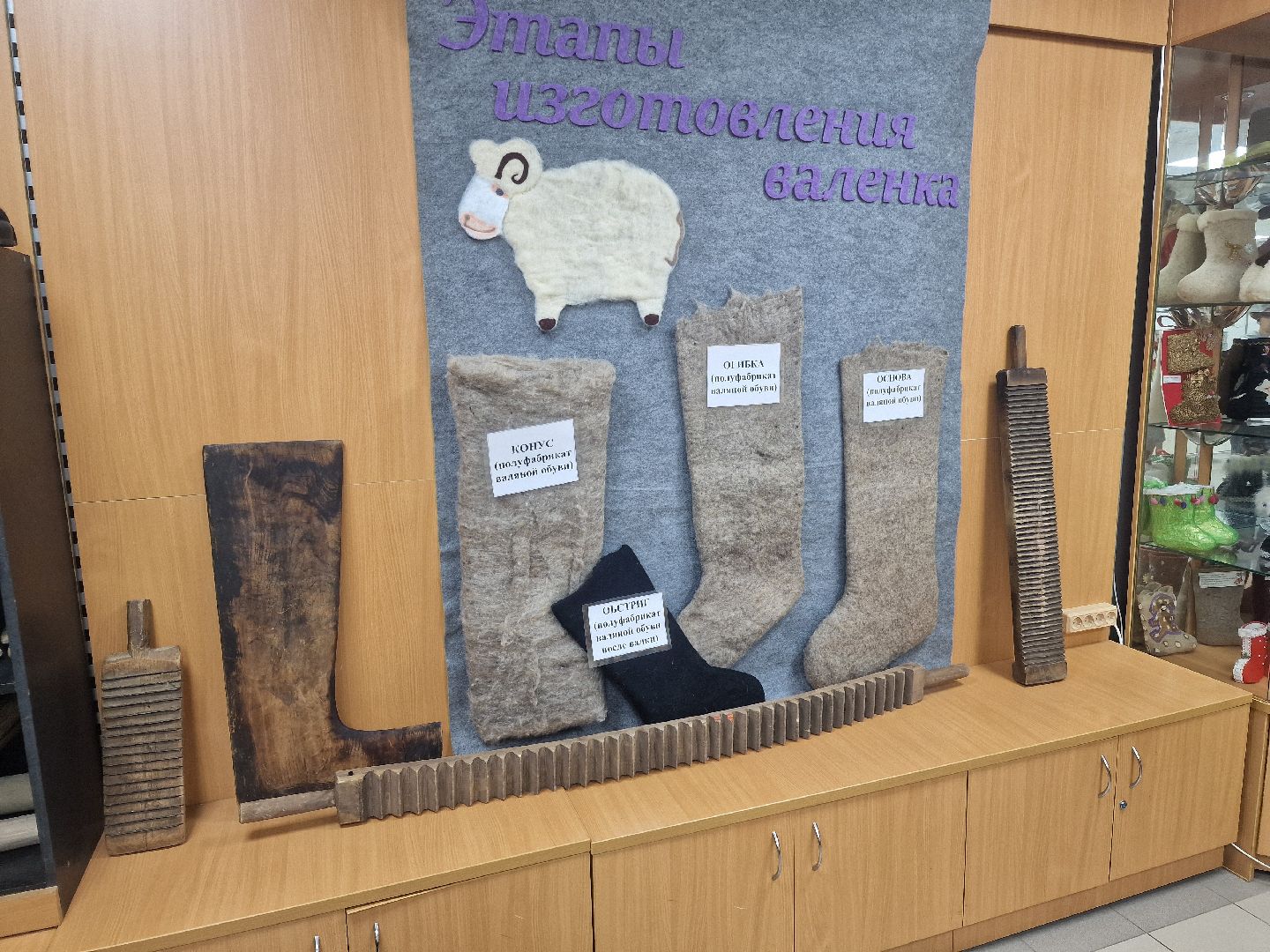 воскресенск, музей валенков,