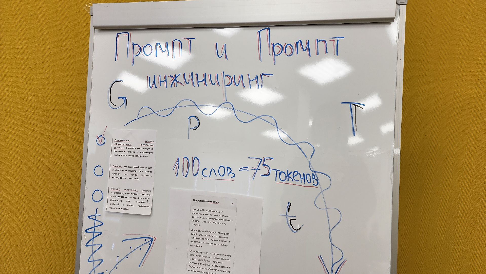 клин, новощапово, айти-куб, программирование, искусственный интеллект,