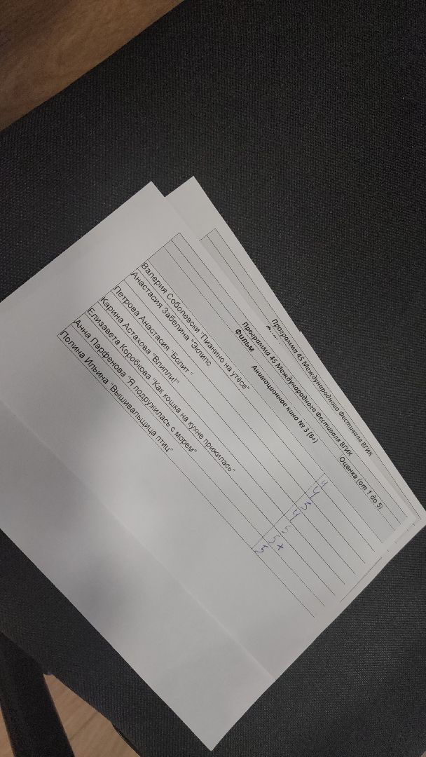 долгопрудный, библиотеки, центральная библиотека, кинофестиваль, вгик, анимация, анна ахматова,