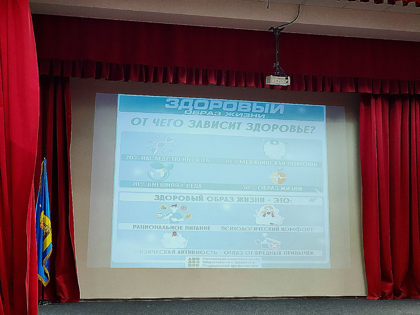 лекции, здоровый образ жизни, учителя, министерство здравоохранения,