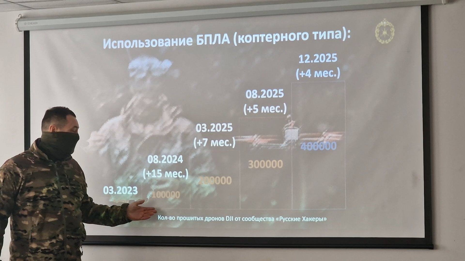 центр спецподготовки витязь в балашихе, балашиха, сво,