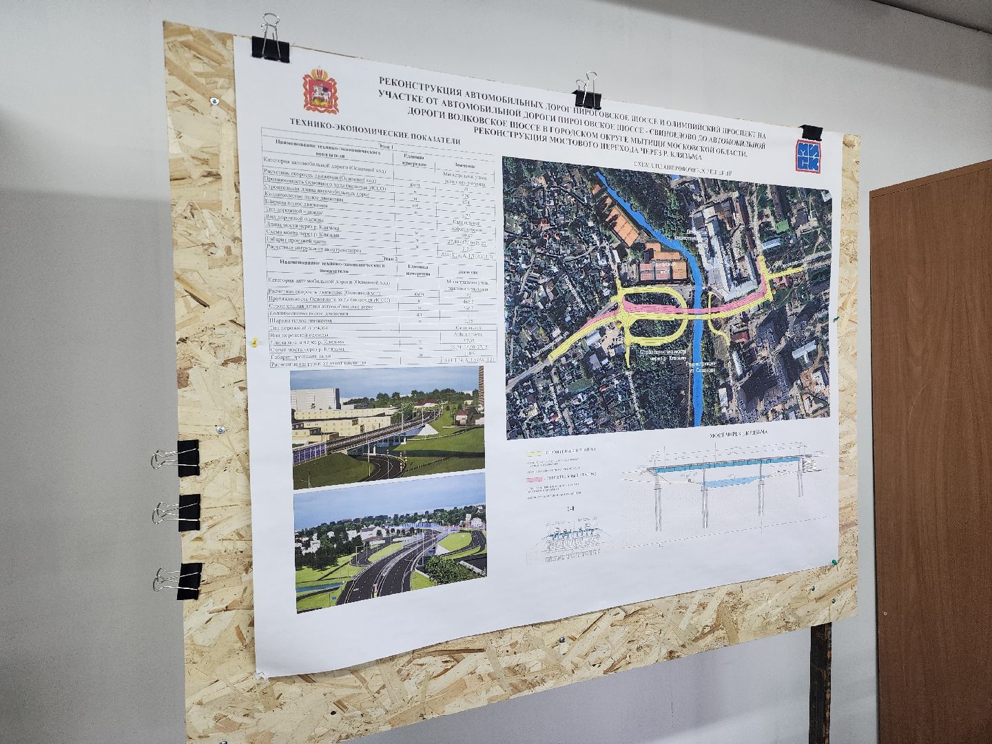 мытищи,  реконструкция моста,