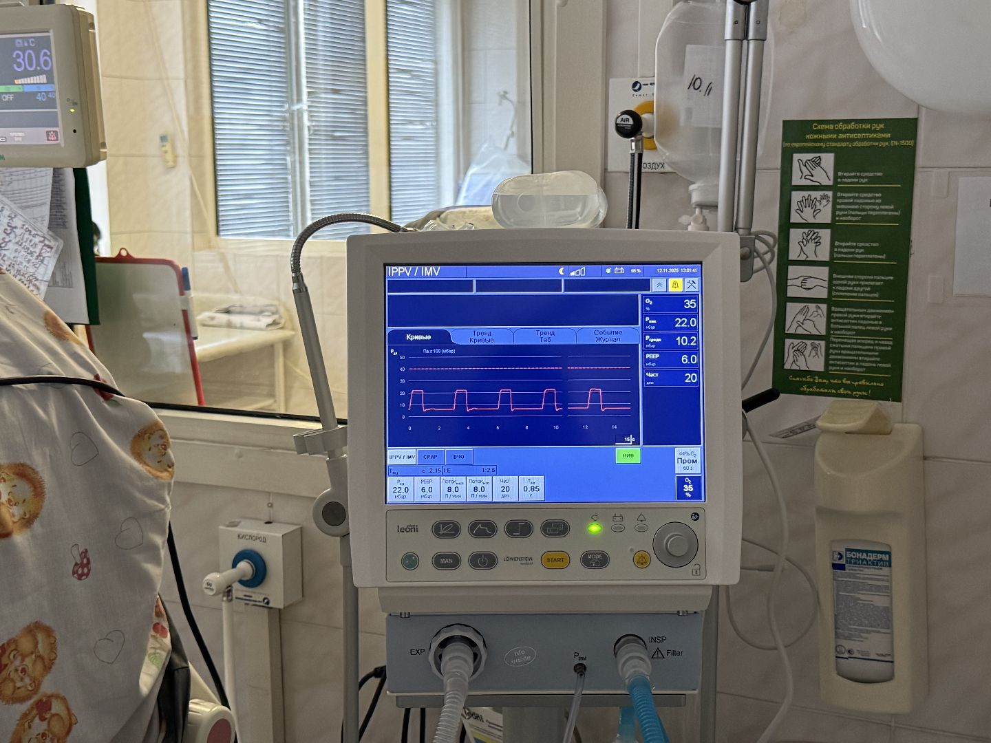 Люберцы, день недоношенного ребенка, Спасение, Врачи, Реанимация , моцомд,