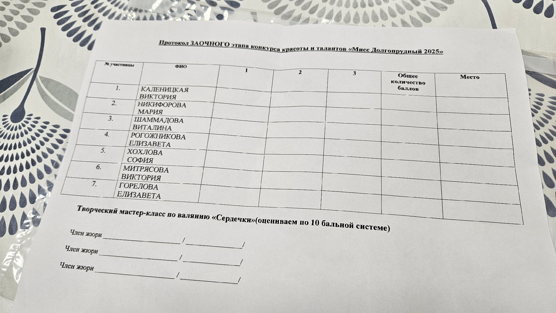 долгопрудный, конкурс красоты, мисс долгопрудный, рукоделие, сердце,