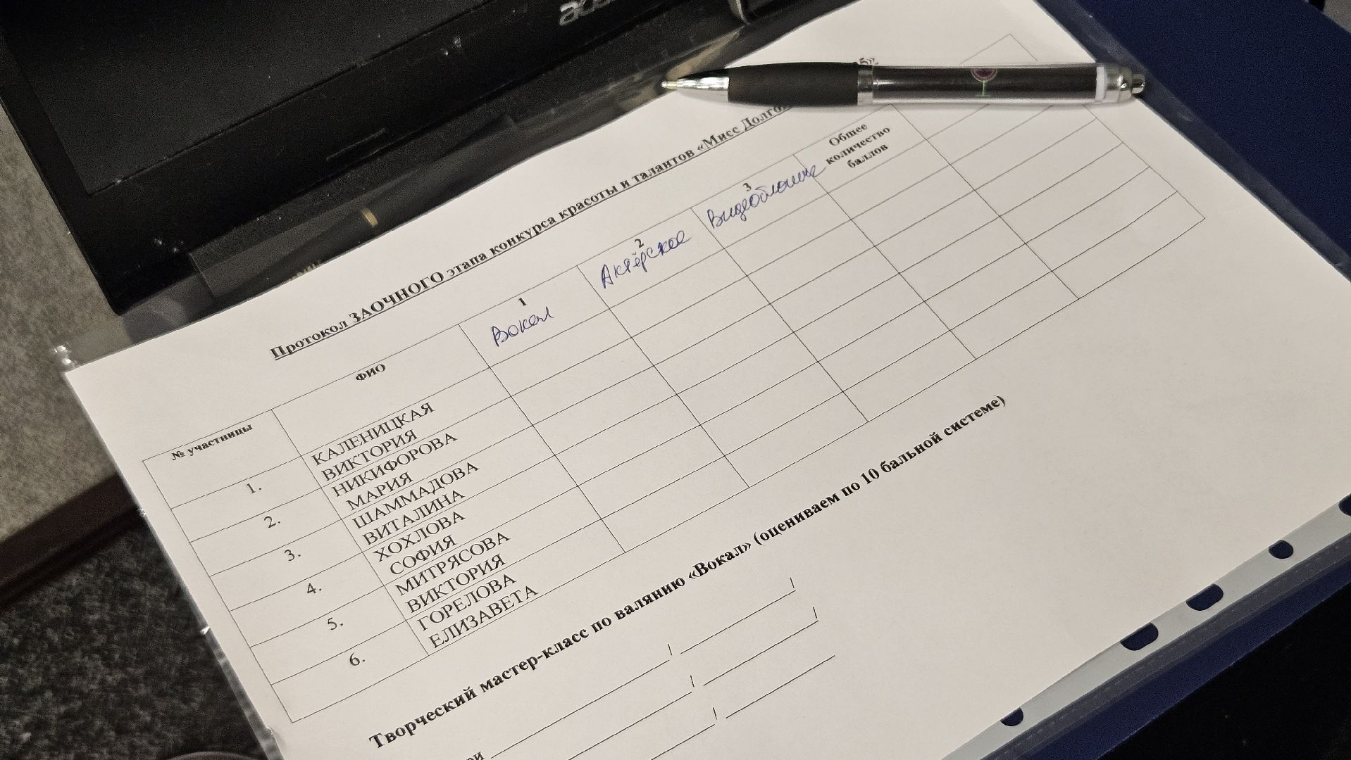 долгопрудный, конкурс красоты, мисс долгопрудный, школатв, актерский тренинг, актерское мастерство, тренинг по вокалу,