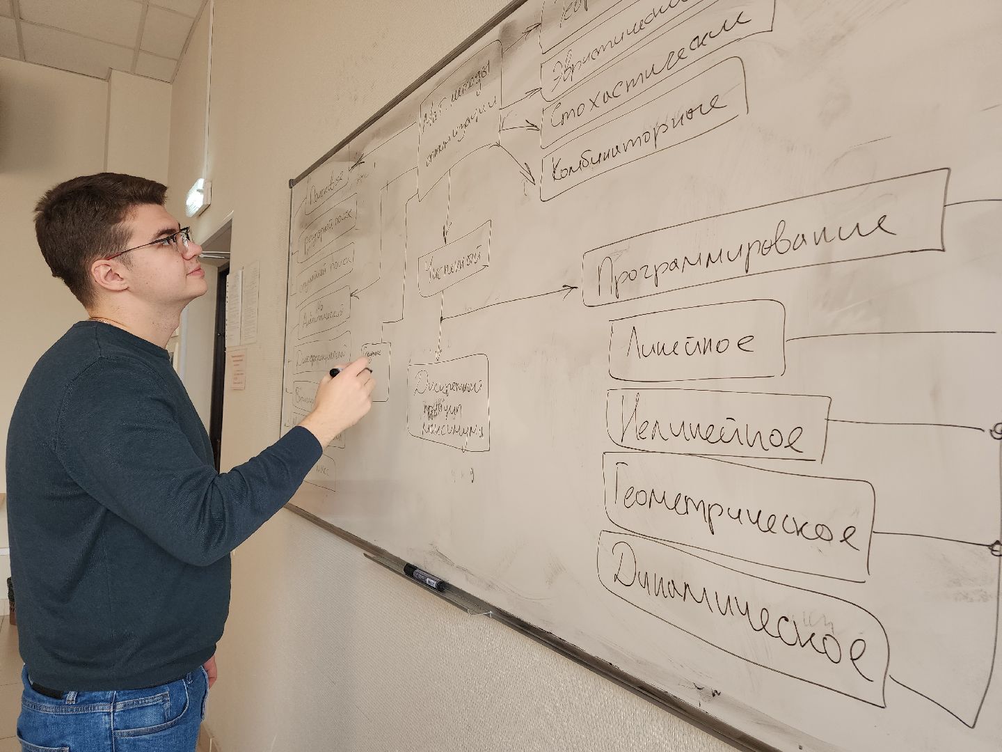 фрязино, студент, молодой ученый, стипендия, научные проекты, технопарк,