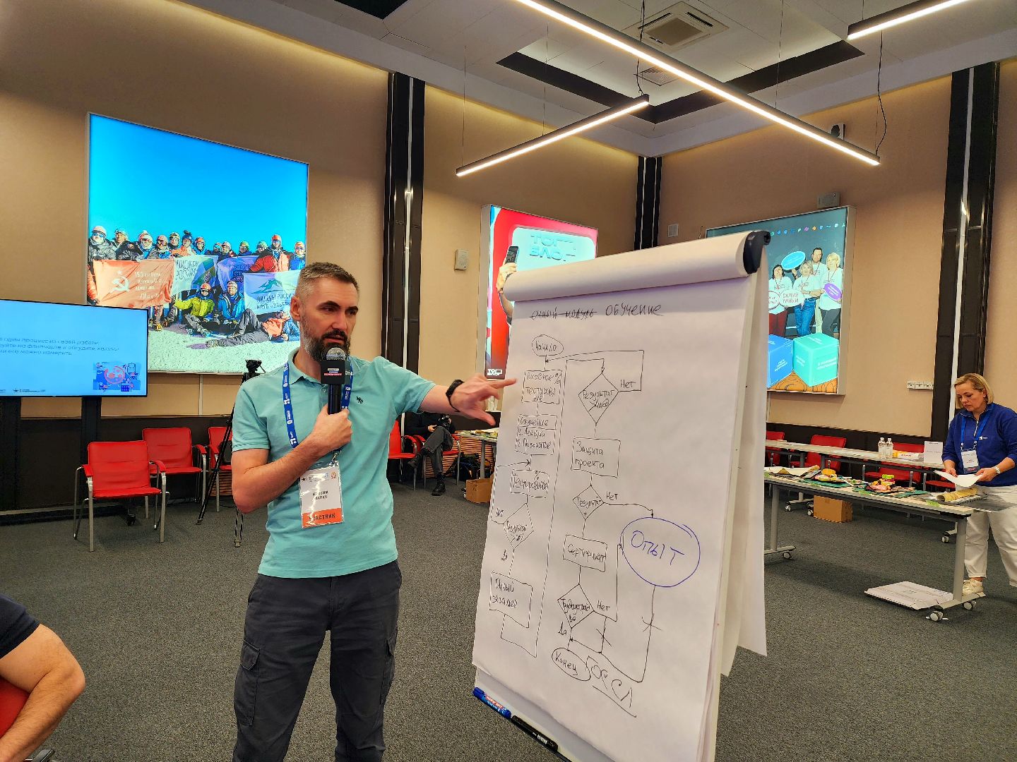 солнечногорск, герои Подмосковья , сво, обучение,