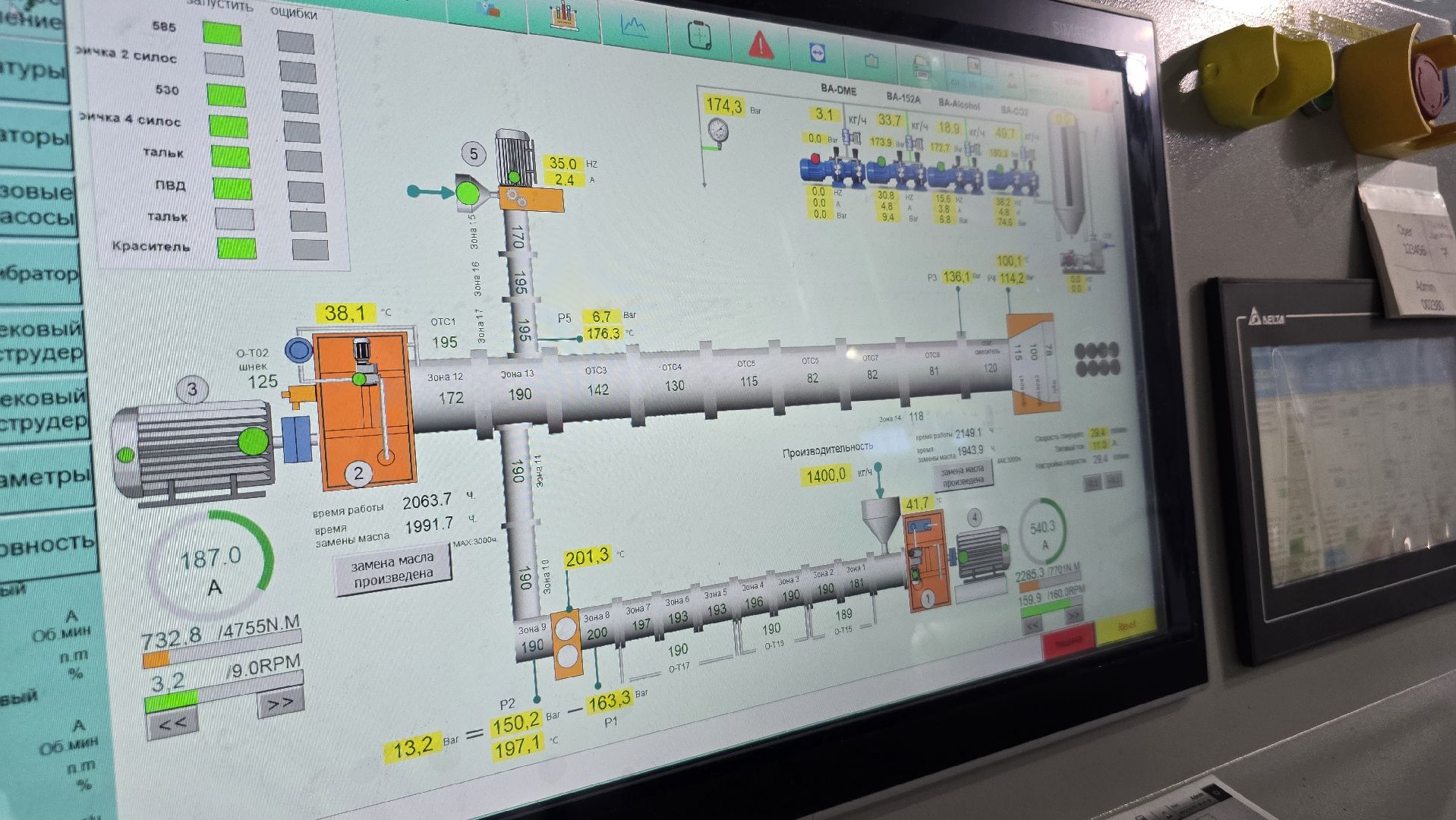 Воскресенск, новое производство, новые рабочие места,