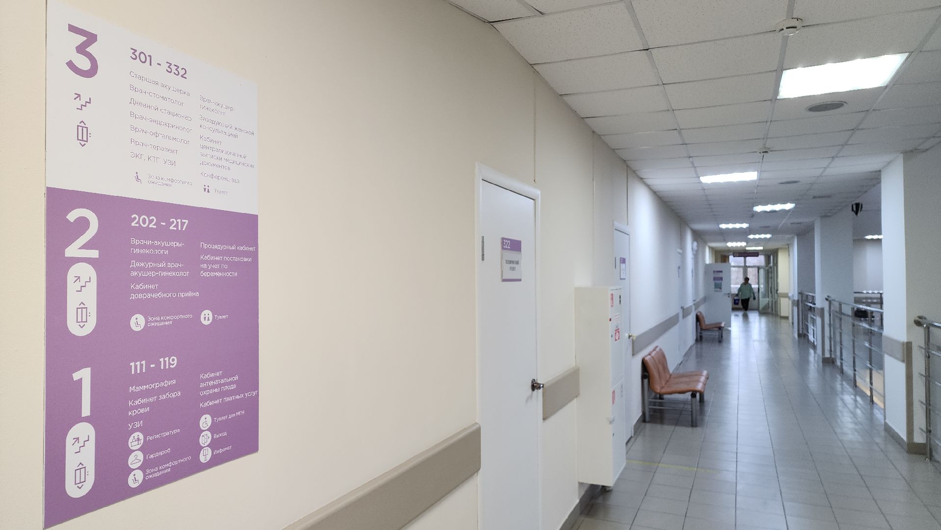диспансеризация, репродуктивное здоровье, красногорск, женская консультация,