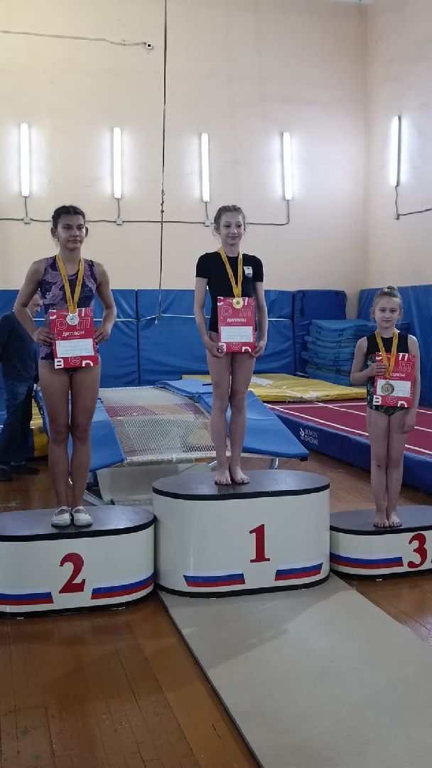 акробатика, соревнования, награды, Дубна