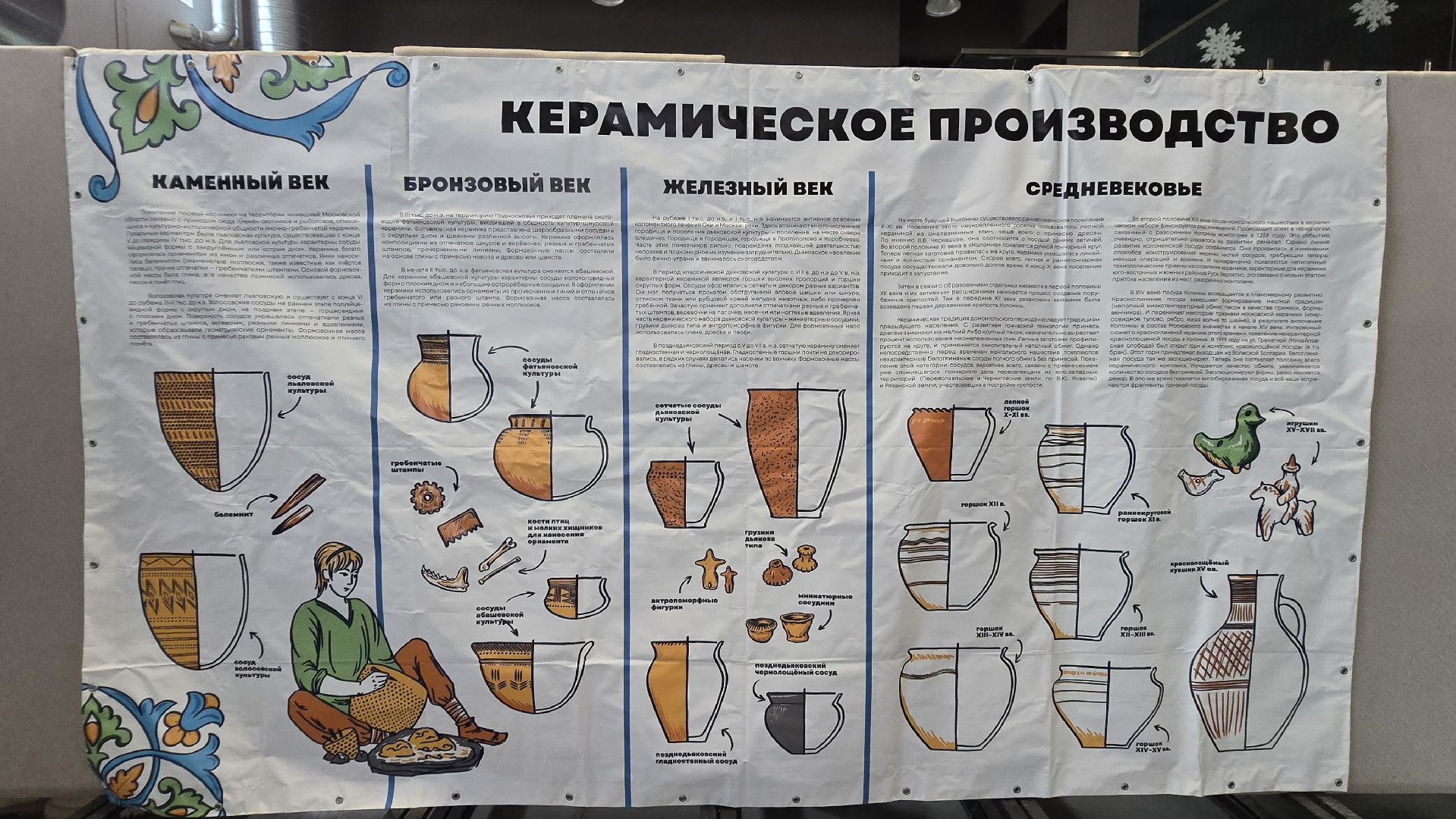 Коломна, фестиваль, керамика,