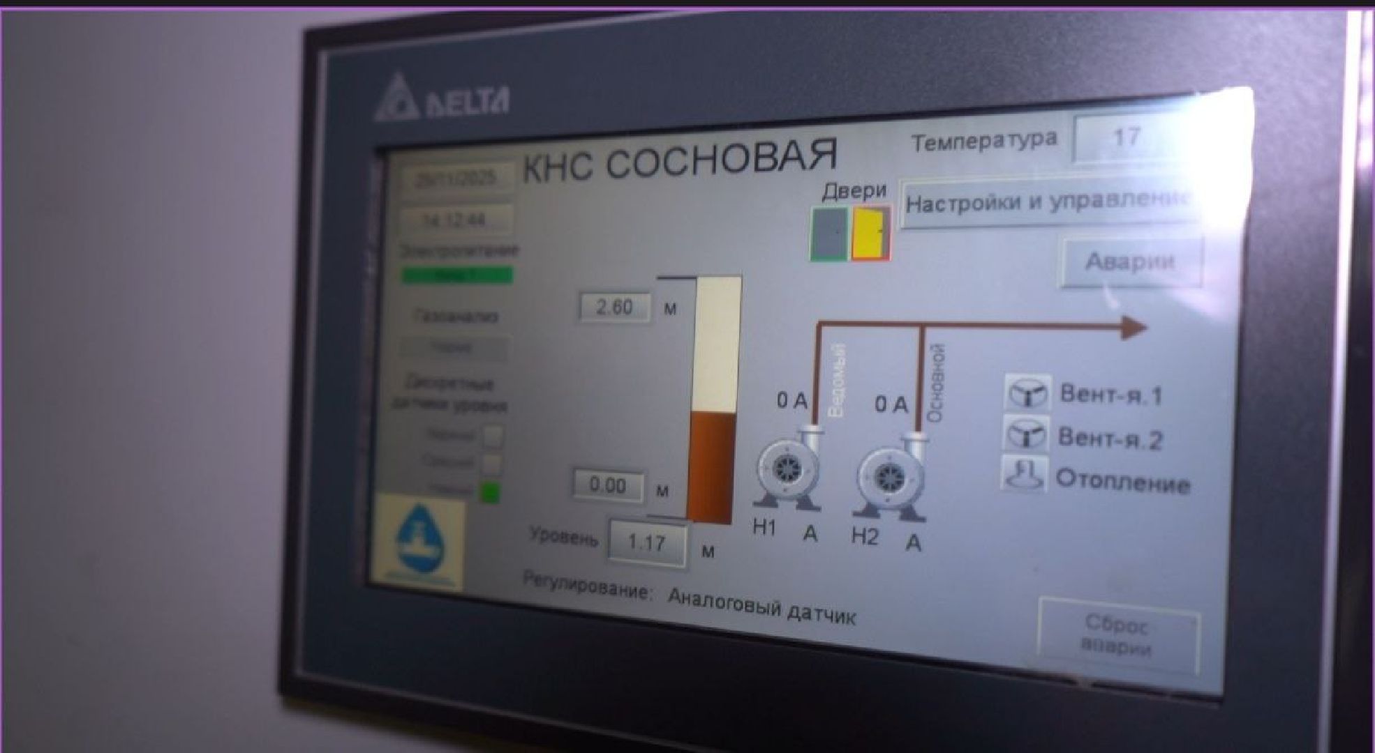 КНС, оборудование, очистные сооружения, трубы, насос,