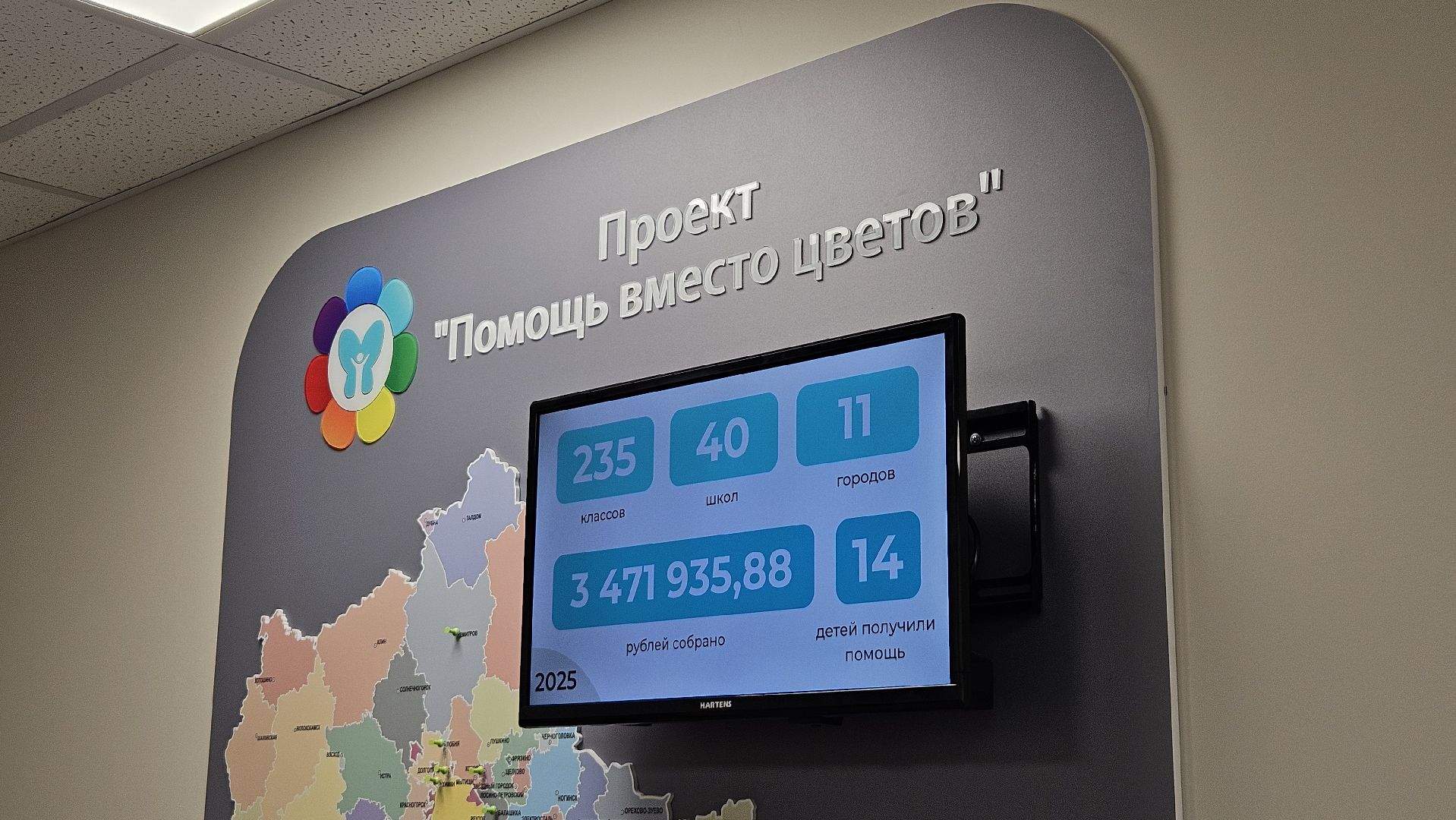 долгопрудный, сила веры, благоворительность, благотворительный фонд,