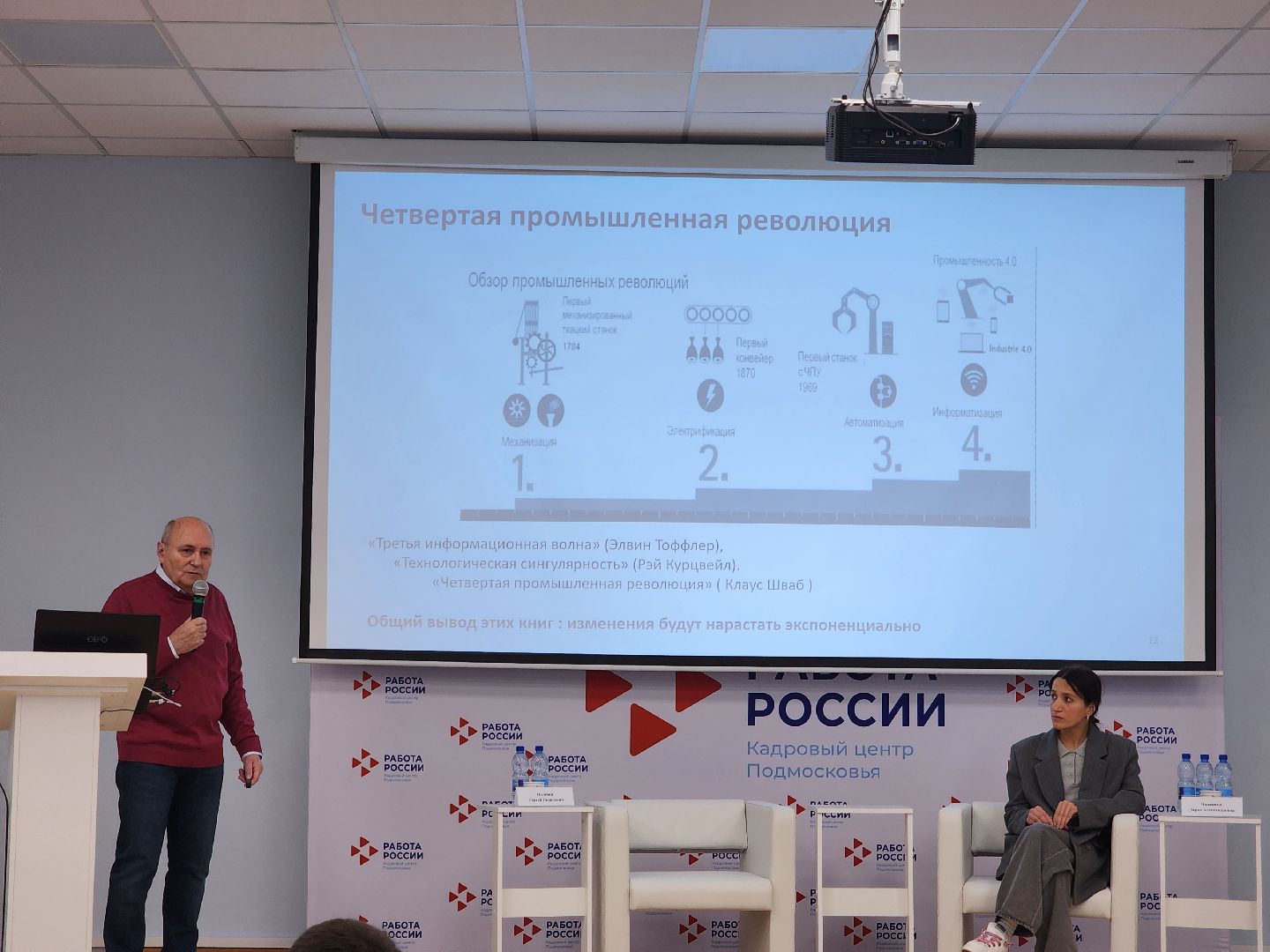 подольск, кадровый центр подмосковья, ии,