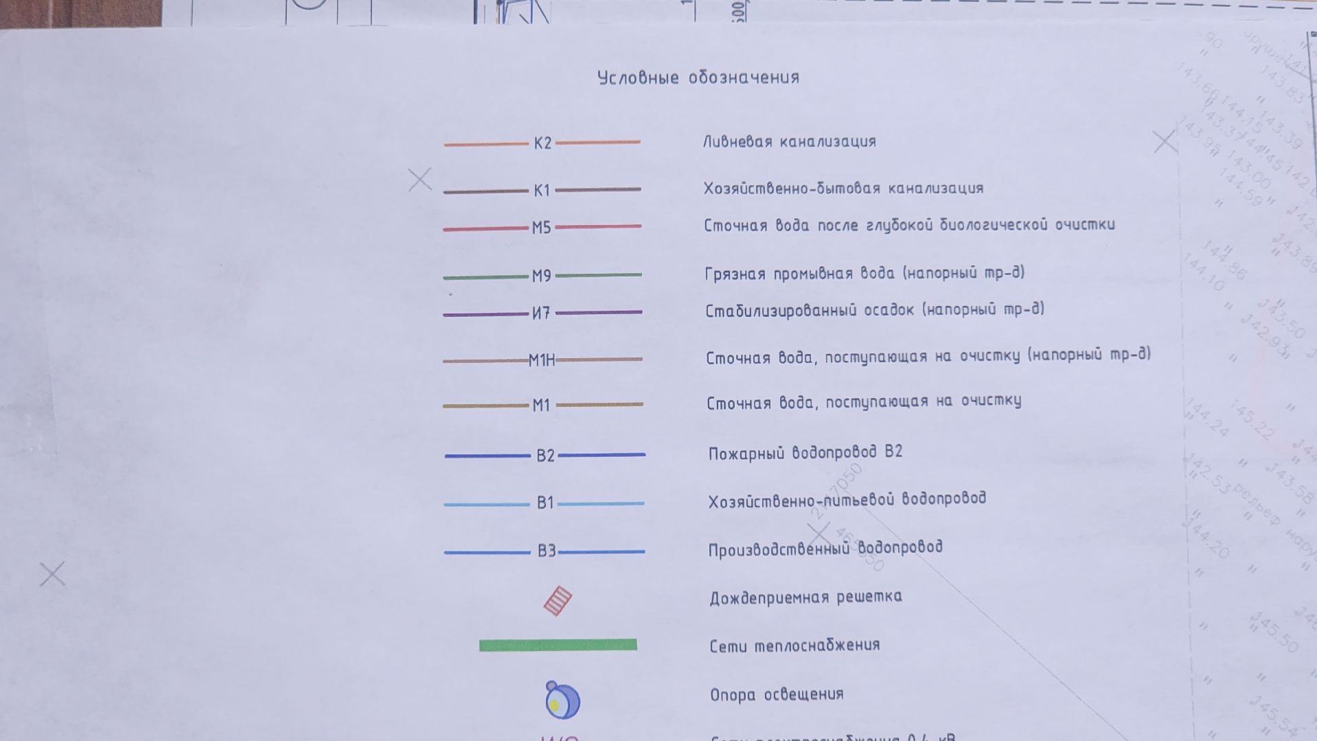 ЖКХ, Очистные сооружения Звенигород, Новости Звенигорода, Общество,