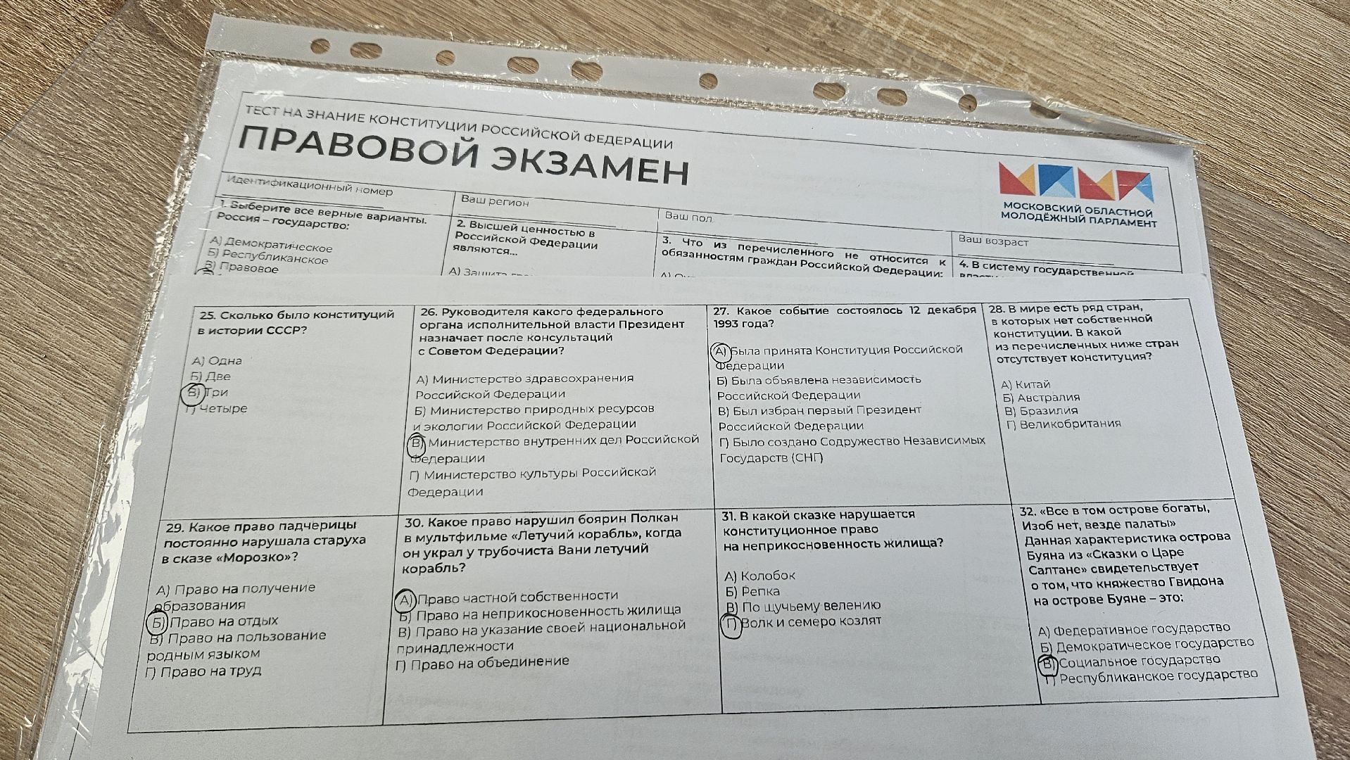 долгопрудный, конституция, день конституции рф, 12 декабря, правовой диктант,  правовой экзамен, правовой экзамен день конституции рф, молодежный парламент,