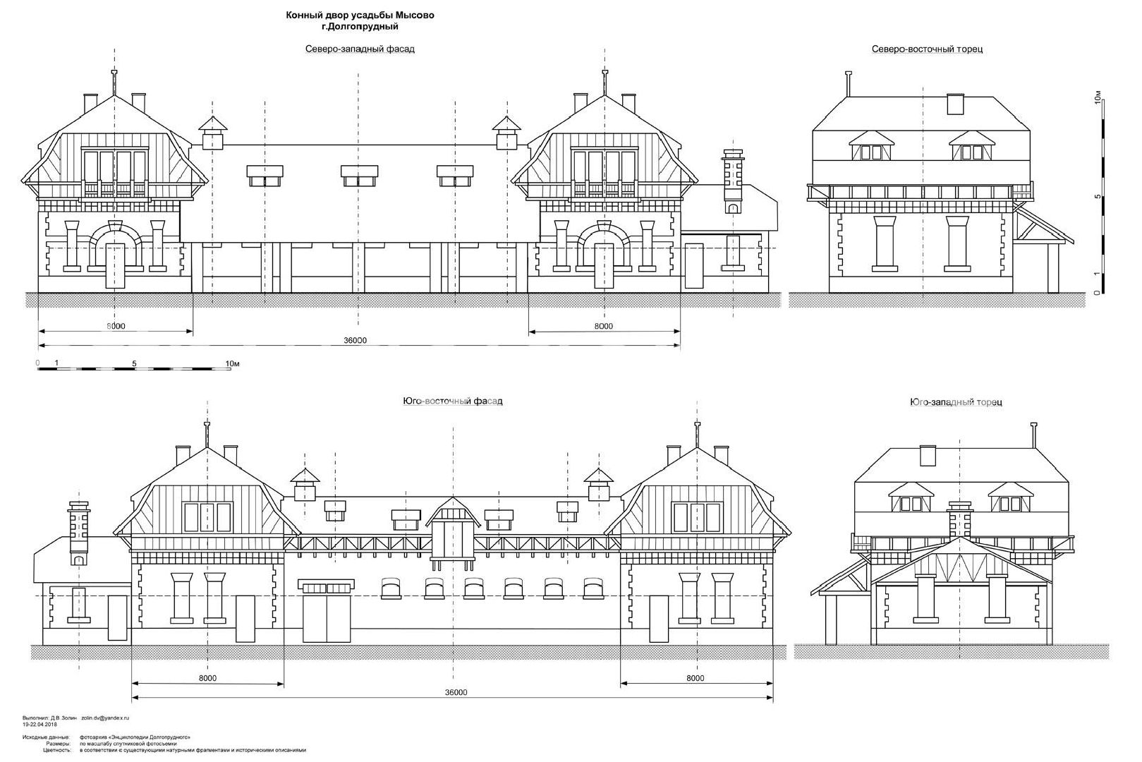 долгопрудный, парк мысово, усадьба кузнецовых, долгопрудненский историко-художественный музей,реконструкция объекта культурного наследия,английская конюшня,