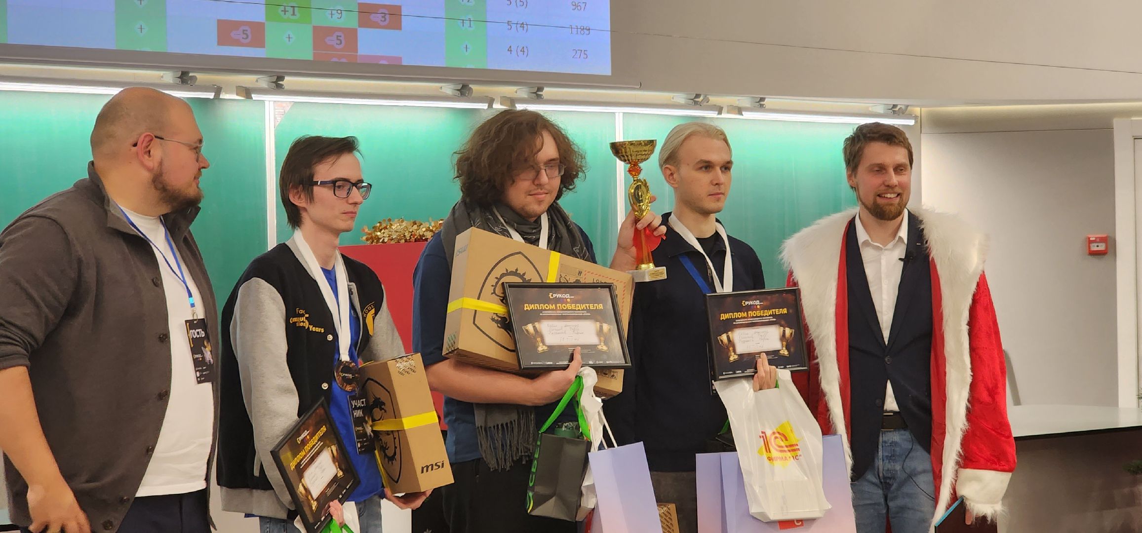 долгопрудный, мфти, рукод, алгоритмическое программирование, ИТ-сфера, школьники, студенты, новогодние праздники,