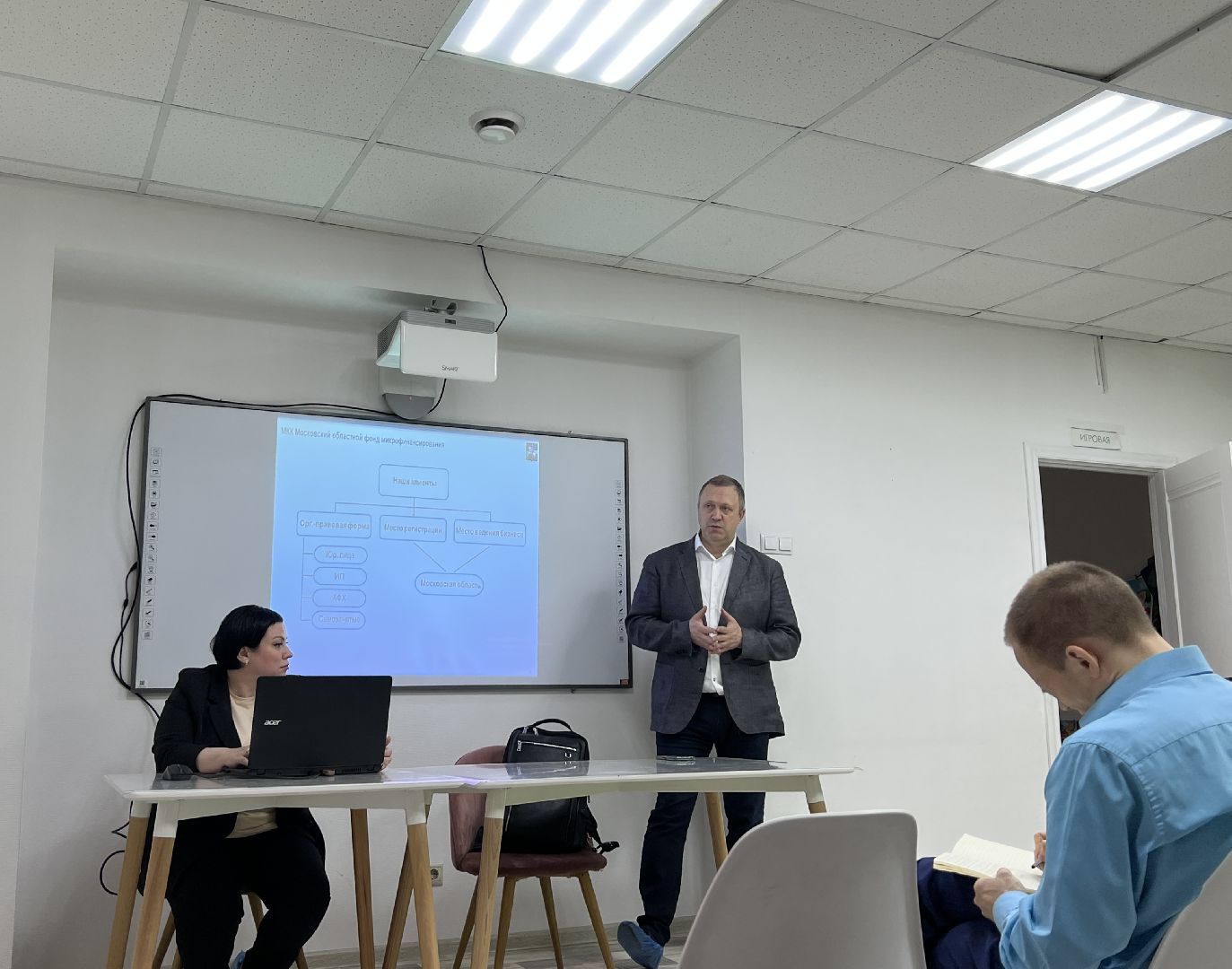 Химки, экономика, поддержка предпринимателей, самозанятый, бизнес