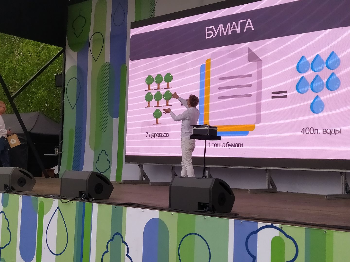 Экология, фестиваль, мастер-класс, природа, парк, усадьба