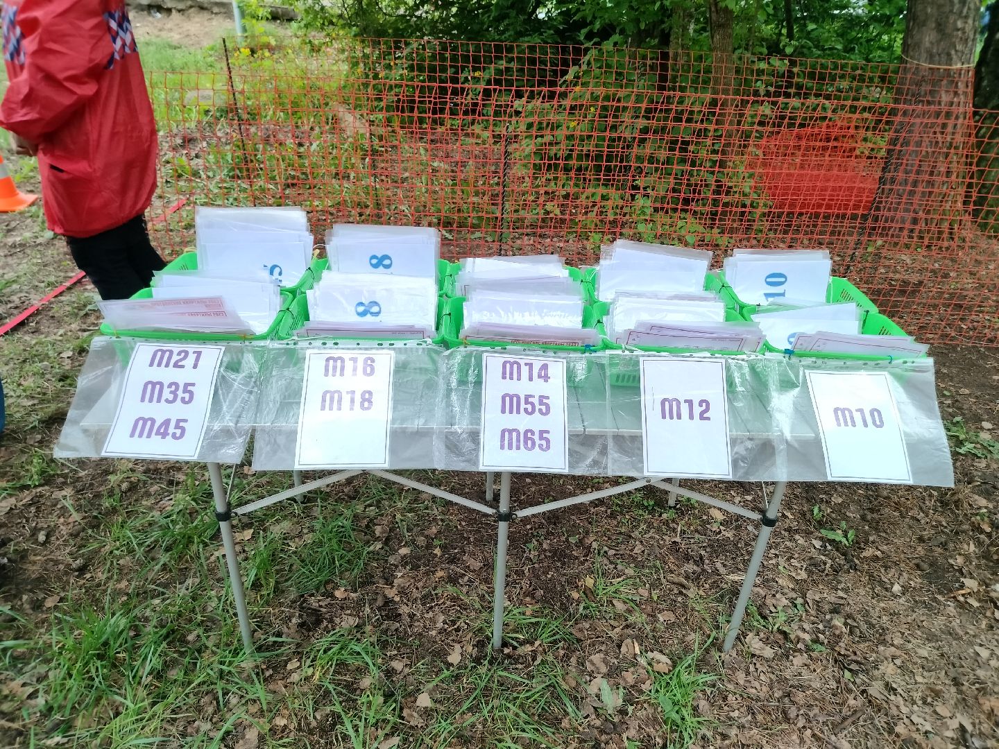 спорт, спортивное ориентирование, Протвино, Протвинские кварталы, кросс-спринт