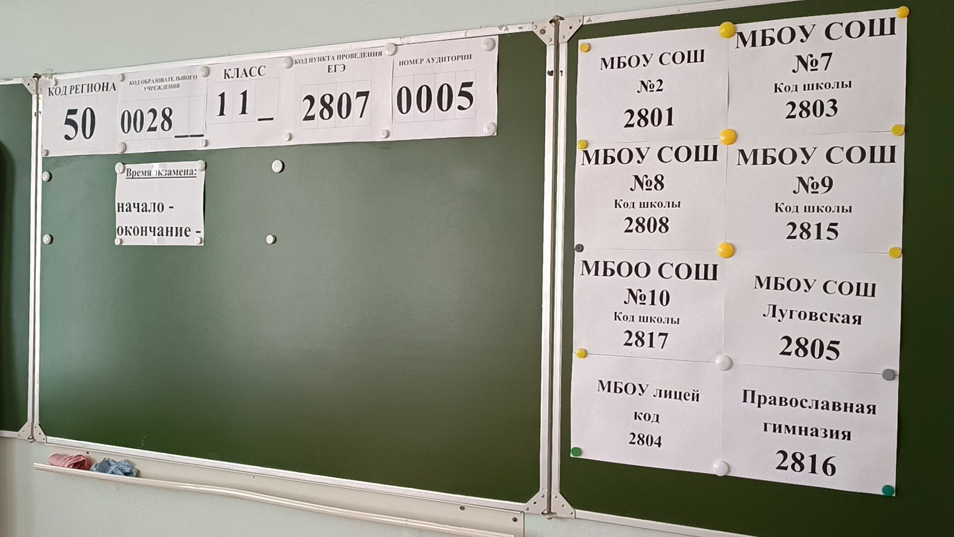 Лобня, образование, егэ