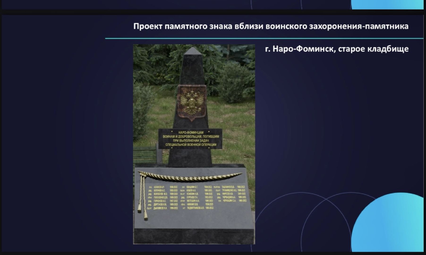 Наро-Фоминск, мемориал, спецоперация, память, Совет депутатов, Наро-Фоминский городской округ, Роман Шамнэ