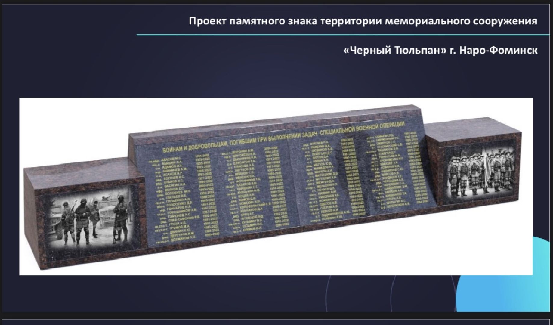 Наро-Фоминск, мемориал, спецоперация, память, Совет депутатов, Наро-Фоминский городской округ, Роман Шамнэ